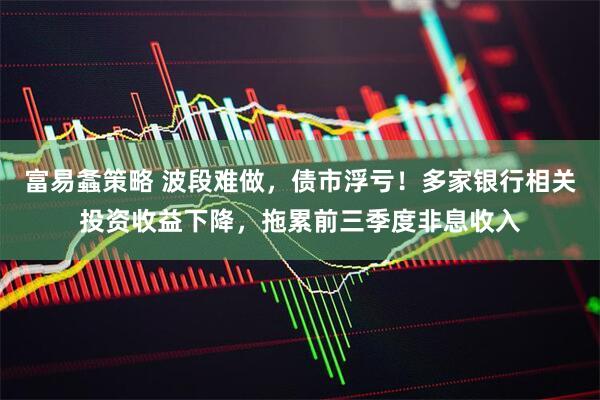 富易螽策略 波段难做，债市浮亏！多家银行相关投资收益下降，拖累前三季度非息收入